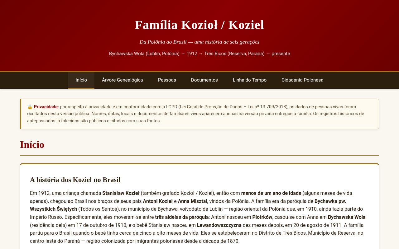 Captura de tela do site da Família Kozioł: página inicial com a história e a árvore genealógica